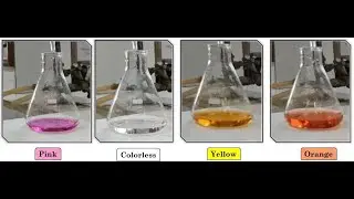 Estimation of Alkalinity of Water using Acid Base titration: Part 1