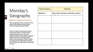 Yr 2 Monday Geography