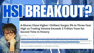 China Indexes surge, Capital Inflow, Dovish Fed... what these mean for the Hang Seng Index