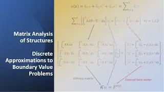 Discrete Approximations to BVPs
