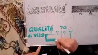 TRIADE QUESTIONARI