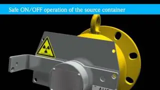 Mô tả hoạt động của nguồn Cs 137 trong thiết bị đo mức