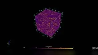 HI Map Simulation (with axes) - 512&sup3; Grid