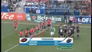 Masterclass Kicking Strategy