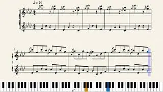 Chiraq, Malcolm, Arme de poing, intros &ndash; Ninho medley : Partition piano facile