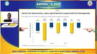 Art of Composite Healthcare in Type II Diabetes: A Soulful Perspective on Oral Semaglutide