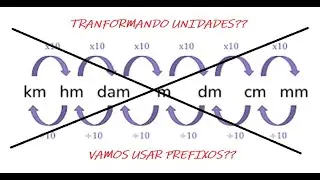 PREFIXOS DE UNIDADES - PROFESSOR CHRISTIAN - #f&iacute;sica  - #matem&aacute;tica