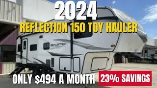 Coburg Aug Sales