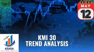 ASASA | PSX KMI30 Trend Analysis | May12, 2025