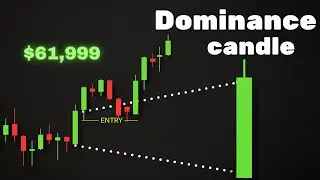 This One Candle Can Change Your Trading Forever&ndash;Dominance Candle Strategy