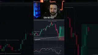 🔥Besten Supply Demand Zonen mit HOHER Winrate!😱🚀 #supplyanddemand #trading #forex