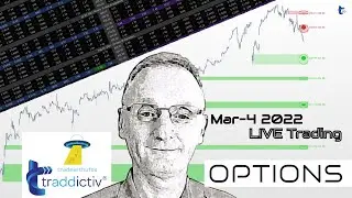 Strategy Trading REPLAY - OPTIONS | 2022 Mar-4