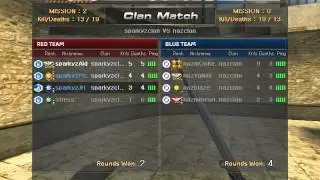 Sudden Attack sparkyzclan vs nazclan