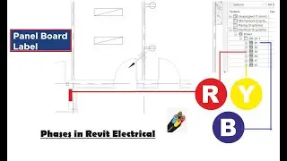 Revit Electrical- Circuiting to RYB