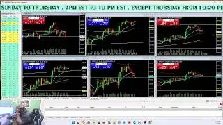 Live forex trading Entertainment  . Session# 268 USD/JPY , AUD/ JPY, EUR/JPY, GBP/JPY. Asia Session