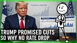 Why the Fed Isn’t Cutting Interest Rates Right Now