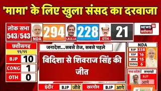 🟢Shivraj Singh Chouhan Vidisha Result Live: विदिशा से शिवराज सिंह चौहान की जीत | MP Lok Sabha Result