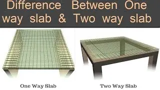 Difference between One way Slab & Two way Slab