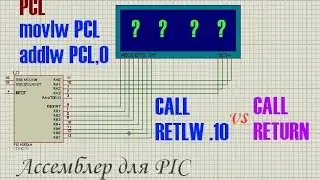20. Регистр PCL и команда ассемблера RETLW для микроконтроллеров PIC (Урок 17. Теория)