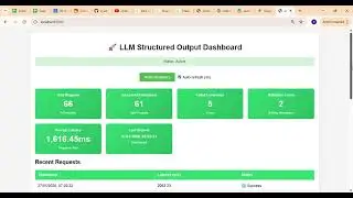 Day 5 : LLM Structured Output: Build Reliable AI with Predictable Data (Pydantic Guide) #practical