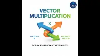 Vector Multiplication Explained | Dot Product & Cross Product | Vector Calculus | Lecture 1 #maths