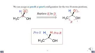 38. Pro-chirality, pro-R, pro-S, re/si-face, pro-chiral centre, pro-chiral face: Stereochemistry-14