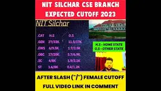 NIT SILCHAR CSE BRANCH | EXPECTED CUTOFF 2023 #shorts #josaa2023 #expectedcutoff