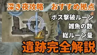 【エルデンリング ナイトレイン】遺跡完全解説