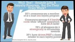 Best Loyalty Rewards Program For Small Business