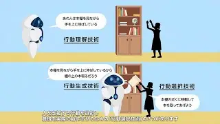 人のように考えて行動する機械の実現に向けた取り組み