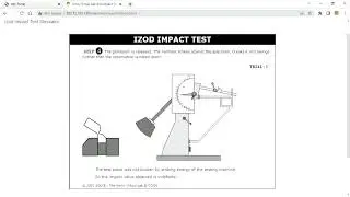 Material Science & Engineering (Izod Impact Test) mild steel