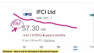Big Merger Approval,ifci share latest news,ifci share latest news today,IFCI NEWS,Q3 Results Date