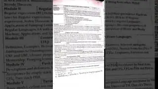 Syllabus of Automata for 2nd year of Galgotias University