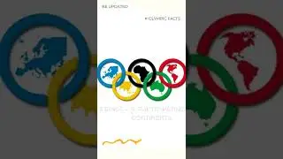 Olympics flag was designed by Baron pierre de coubertin at 1913. #olympic heritage #olympic