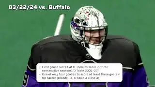 All Nick Damude Career Goals