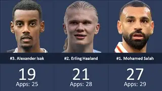 England Premier League ► Top Goalscorers 2024/25 Season After Round 30 ● HD