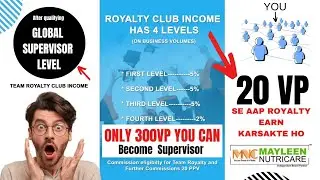 Mayleen Nutricare 4 Levels Royalty income plan |ONLY 300VP YOU CAN BECOME SUPERVISOR|