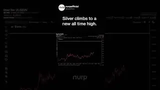 Silver&rsquo;s breakout to a fresh all time high reflects both structural demand and broader rotation