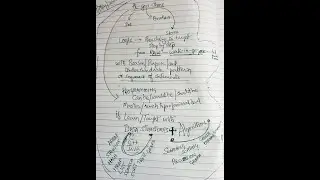 Computer Algorithms by Sulaiman Ali
