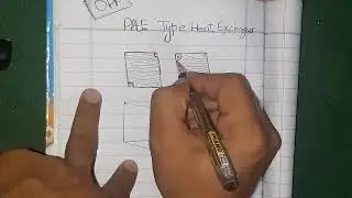 PTH ||Plate type heatexchanger||@discussionofpowerplant495