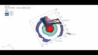 Colliding Winds In Massive Binaries(WR 21a)