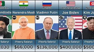 Original Salaries Of World Leader's 2024 Per Year