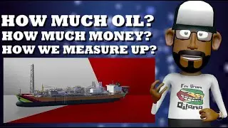 GUYANA RANKS JUST BEHIND SAUDI ARABIA IN OIL PER CAPITA