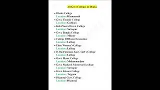 All Govt Colleges in Dhaka #collegeadmissions #shorts