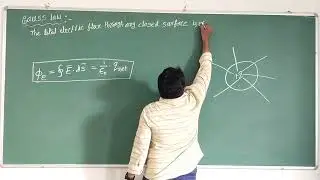 gauss law || applications of gauss law || electric charges and fields || class 12