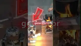 Thermal power plant model