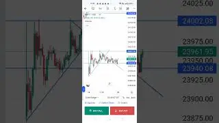Nifty & Bank nifty analysis for tomorrow intaraday analysis for 20/12/24 #nifty #banknifty #finnnift
