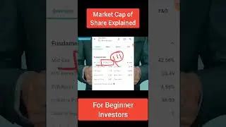 What is Market Cap in Share Market #investment