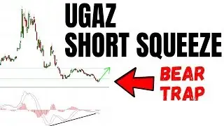 Natural Gas Trade set up idea