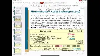 Chapter 10 (56-65) Non-monetary Assets Exchange